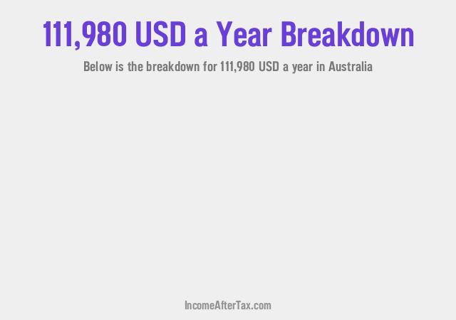 How much is $111,980 a Year After Tax in Australia?