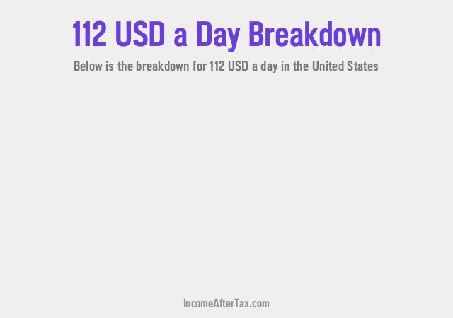 How much is $112 a Day After Tax in the United States?