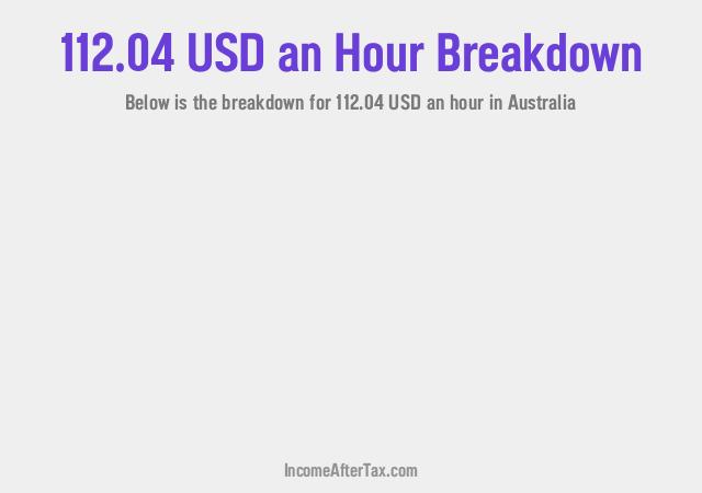 How much is $112.04 an Hour After Tax in Australia?
