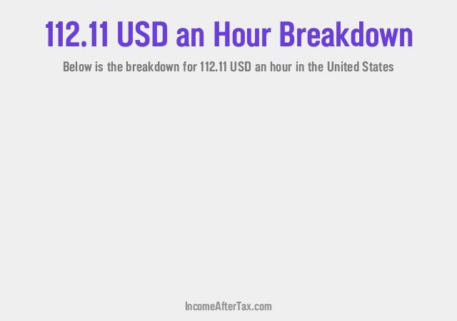 How much is $112.11 an Hour After Tax in the United States?