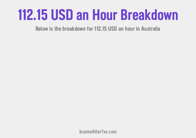 How much is $112.15 an Hour After Tax in Australia?