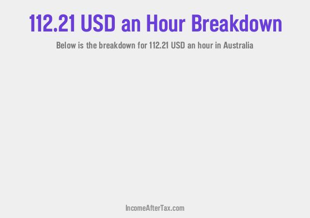 How much is $112.21 an Hour After Tax in Australia?