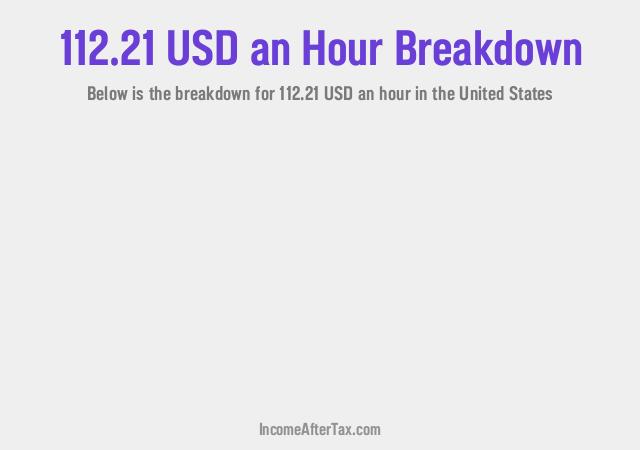 How much is $112.21 an Hour After Tax in the United States?