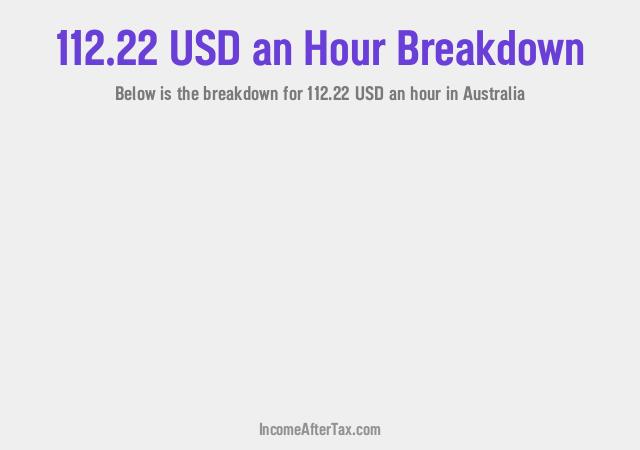 How much is $112.22 an Hour After Tax in Australia?