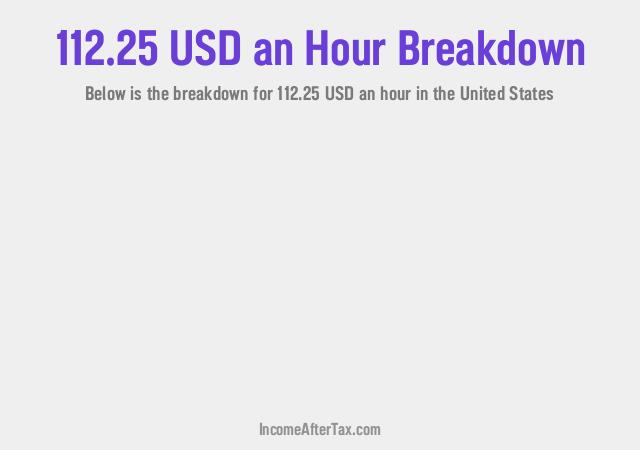 How much is $112.25 an Hour After Tax in the United States?