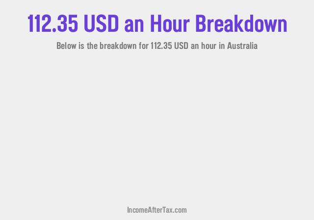 How much is $112.35 an Hour After Tax in Australia?
