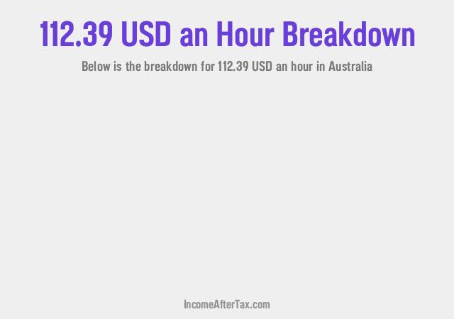 How much is $112.39 an Hour After Tax in Australia?