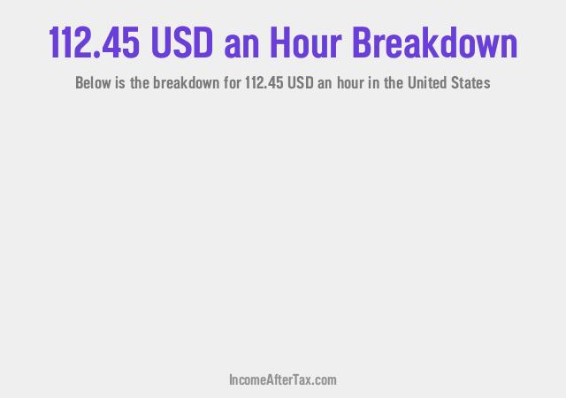 How much is $112.45 an Hour After Tax in the United States?