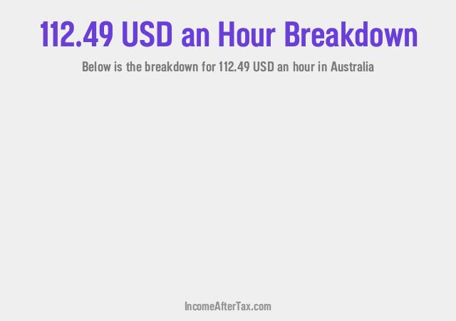 How much is $112.49 an Hour After Tax in Australia?