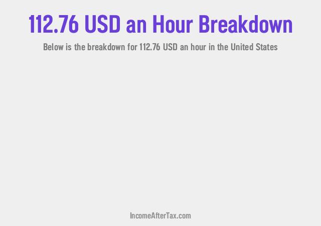 How much is $112.76 an Hour After Tax in the United States?