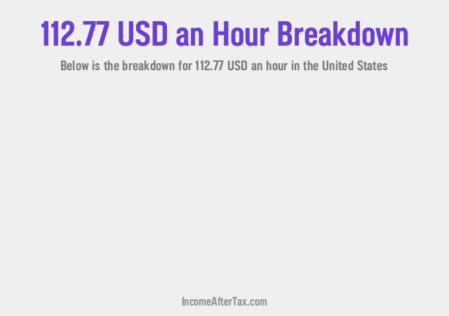 How much is $112.77 an Hour After Tax in the United States?