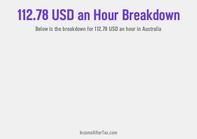 How much is $112.78 an Hour After Tax in Australia?