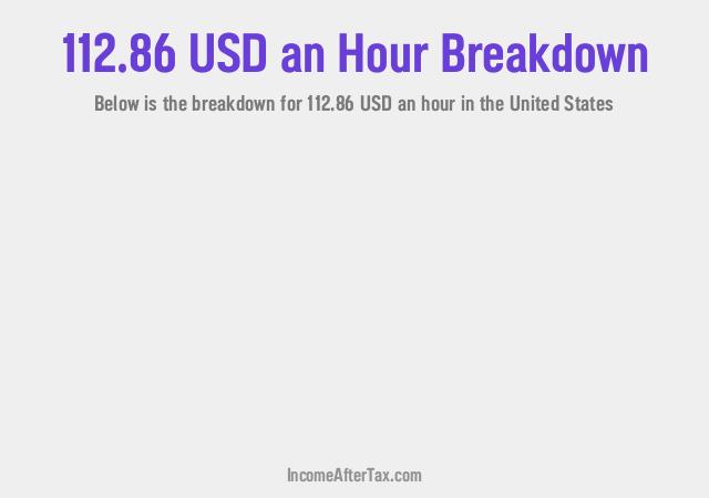 How much is $112.86 an Hour After Tax in the United States?