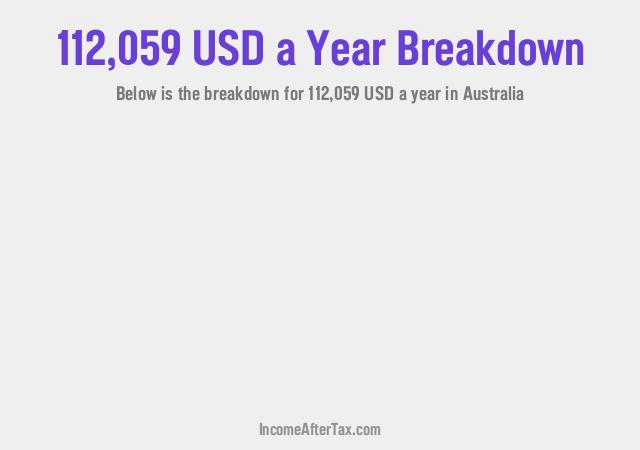 How much is $112,059 a Year After Tax in Australia?