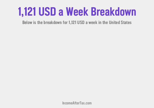 How much is $1,121 a Week After Tax in the United States?