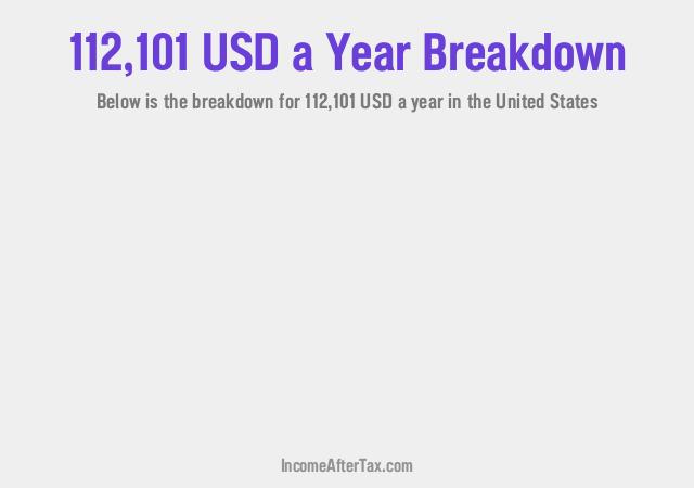 How much is $112,101 a Year After Tax in the United States?