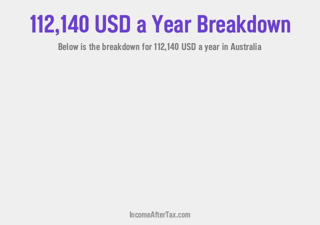 How much is $112,140 a Year After Tax in Australia?
