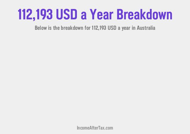 How much is $112,193 a Year After Tax in Australia?