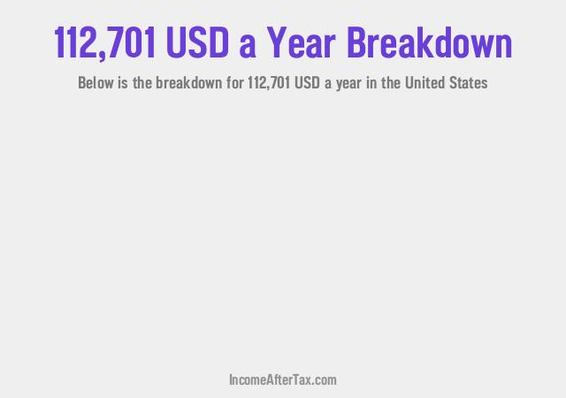 How much is $112,701 a Year After Tax in the United States?