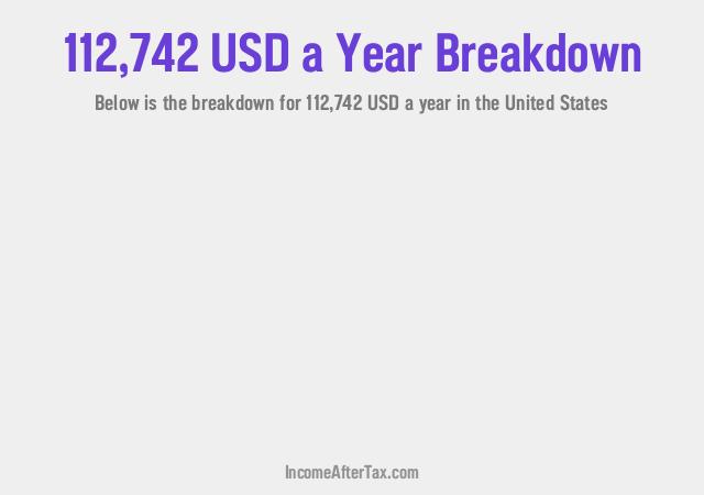 How much is $112,742 a Year After Tax in the United States?