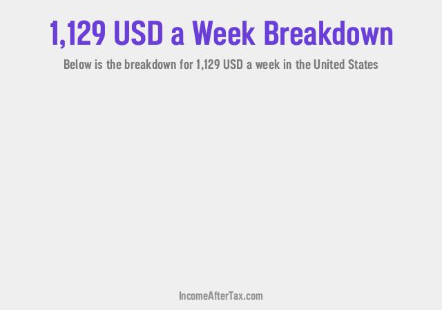 How much is $1,129 a Week After Tax in the United States?