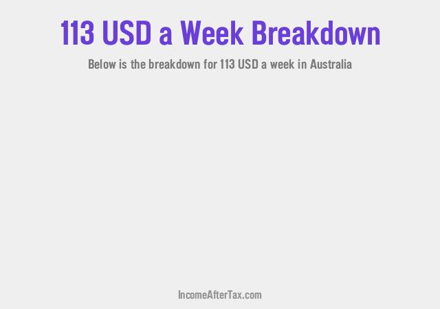 How much is $113 a Week After Tax in Australia?
