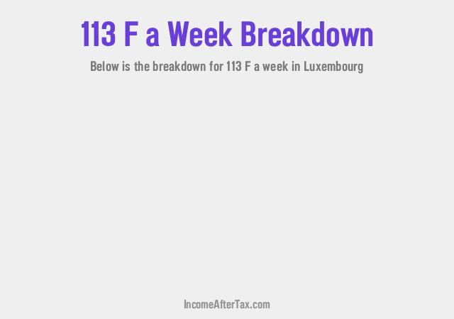 How much is F113 a Week After Tax in Luxembourg?