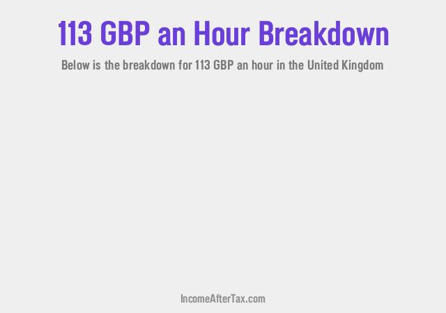 How much is £113 an Hour After Tax in the United Kingdom?