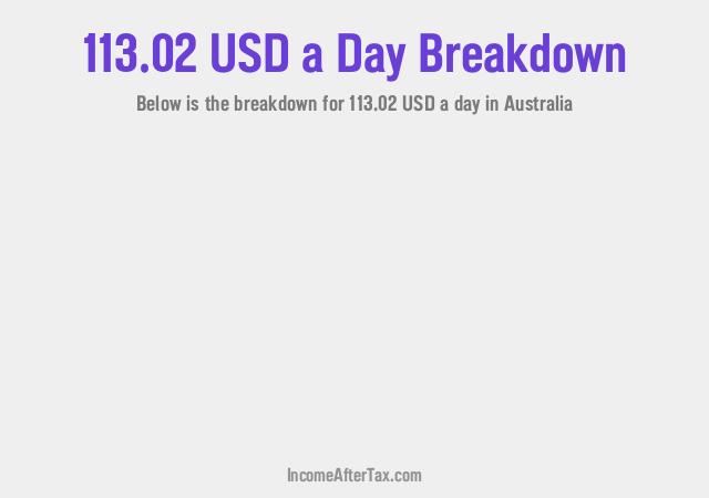 How much is $113.02 a Day After Tax in Australia?