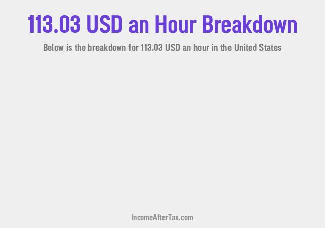 How much is $113.03 an Hour After Tax in the United States?