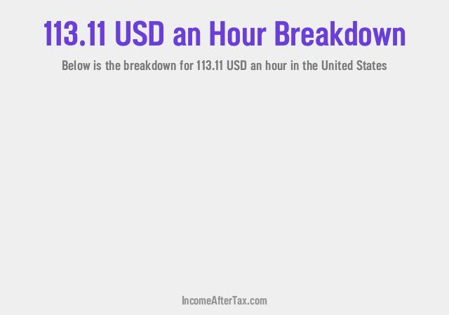 How much is $113.11 an Hour After Tax in the United States?