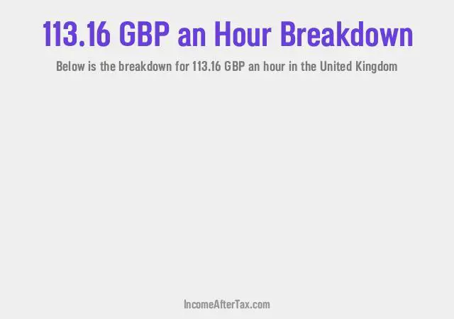 How much is £113.16 an Hour After Tax in the United Kingdom?