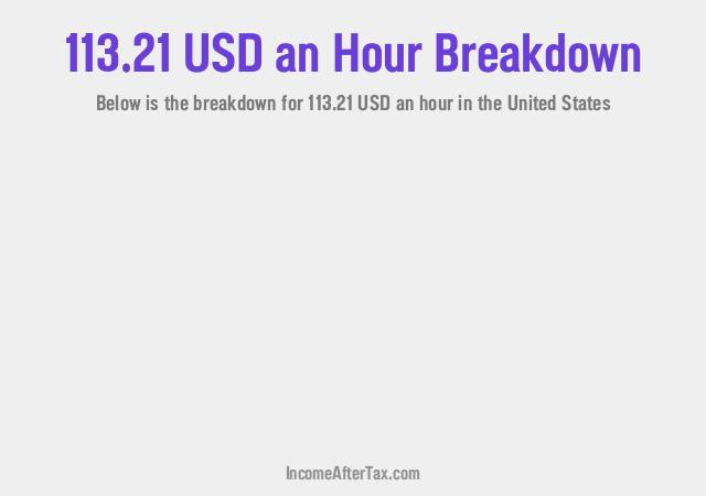 How much is $113.21 an Hour After Tax in the United States?