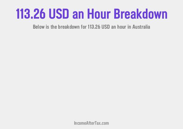 How much is $113.26 an Hour After Tax in Australia?