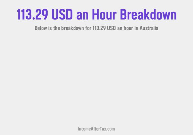 How much is $113.29 an Hour After Tax in Australia?