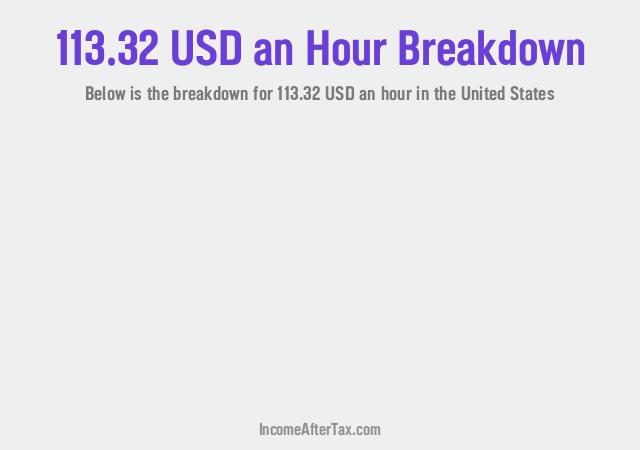 How much is $113.32 an Hour After Tax in the United States?
