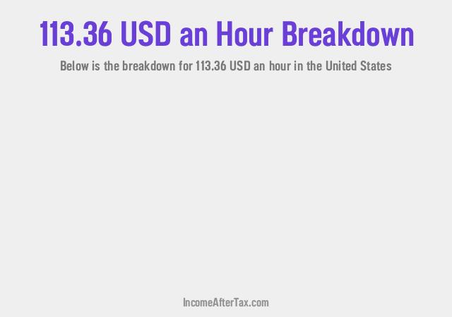 How much is $113.36 an Hour After Tax in the United States?