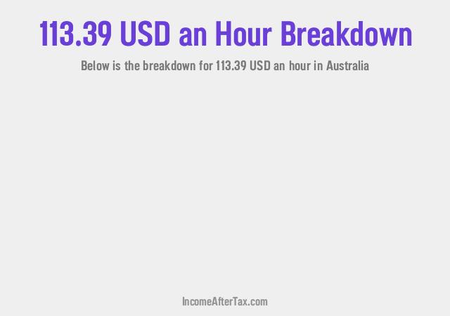 How much is $113.39 an Hour After Tax in Australia?