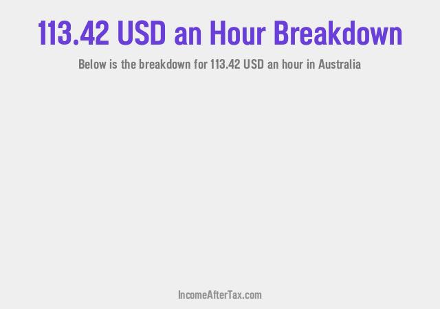 How much is $113.42 an Hour After Tax in Australia?