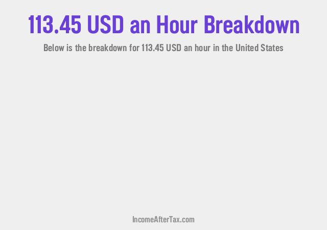 How much is $113.45 an Hour After Tax in the United States?