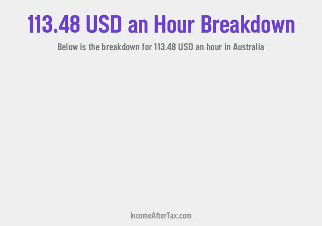 How much is $113.48 an Hour After Tax in Australia?