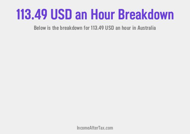 How much is $113.49 an Hour After Tax in Australia?