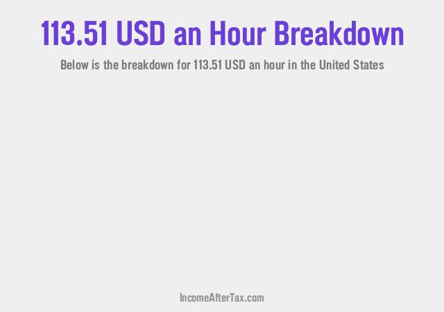 How much is $113.51 an Hour After Tax in the United States?