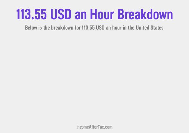 How much is $113.55 an Hour After Tax in the United States?