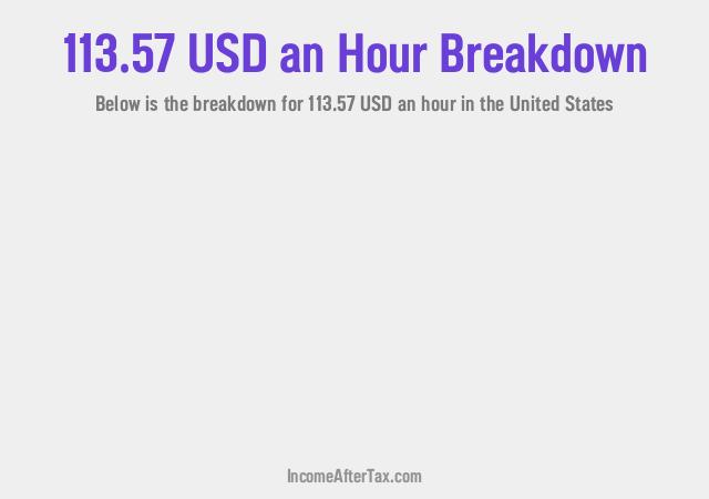 How much is $113.57 an Hour After Tax in the United States?