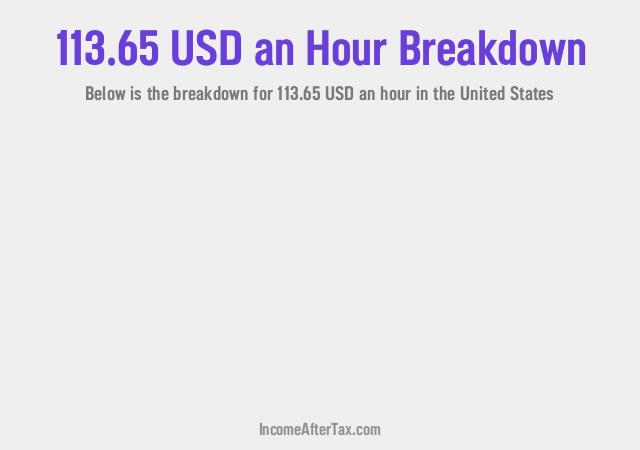How much is $113.65 an Hour After Tax in the United States?