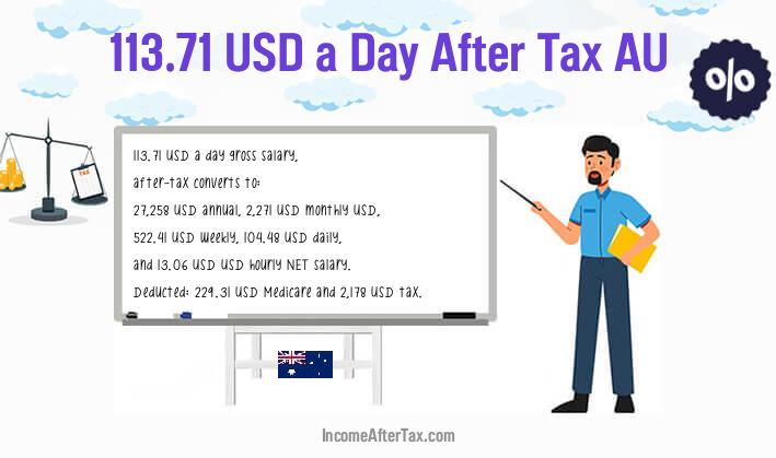 $113.71 a Day After Tax AU