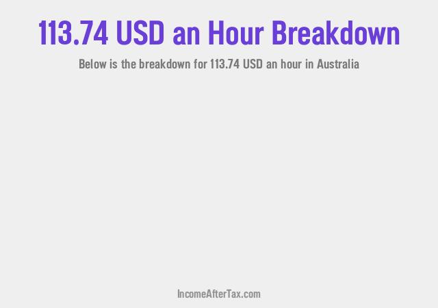 How much is $113.74 an Hour After Tax in Australia?