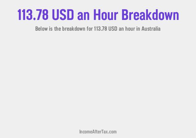 How much is $113.78 an Hour After Tax in Australia?