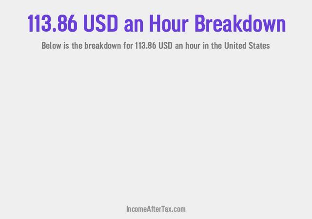 How much is $113.86 an Hour After Tax in the United States?